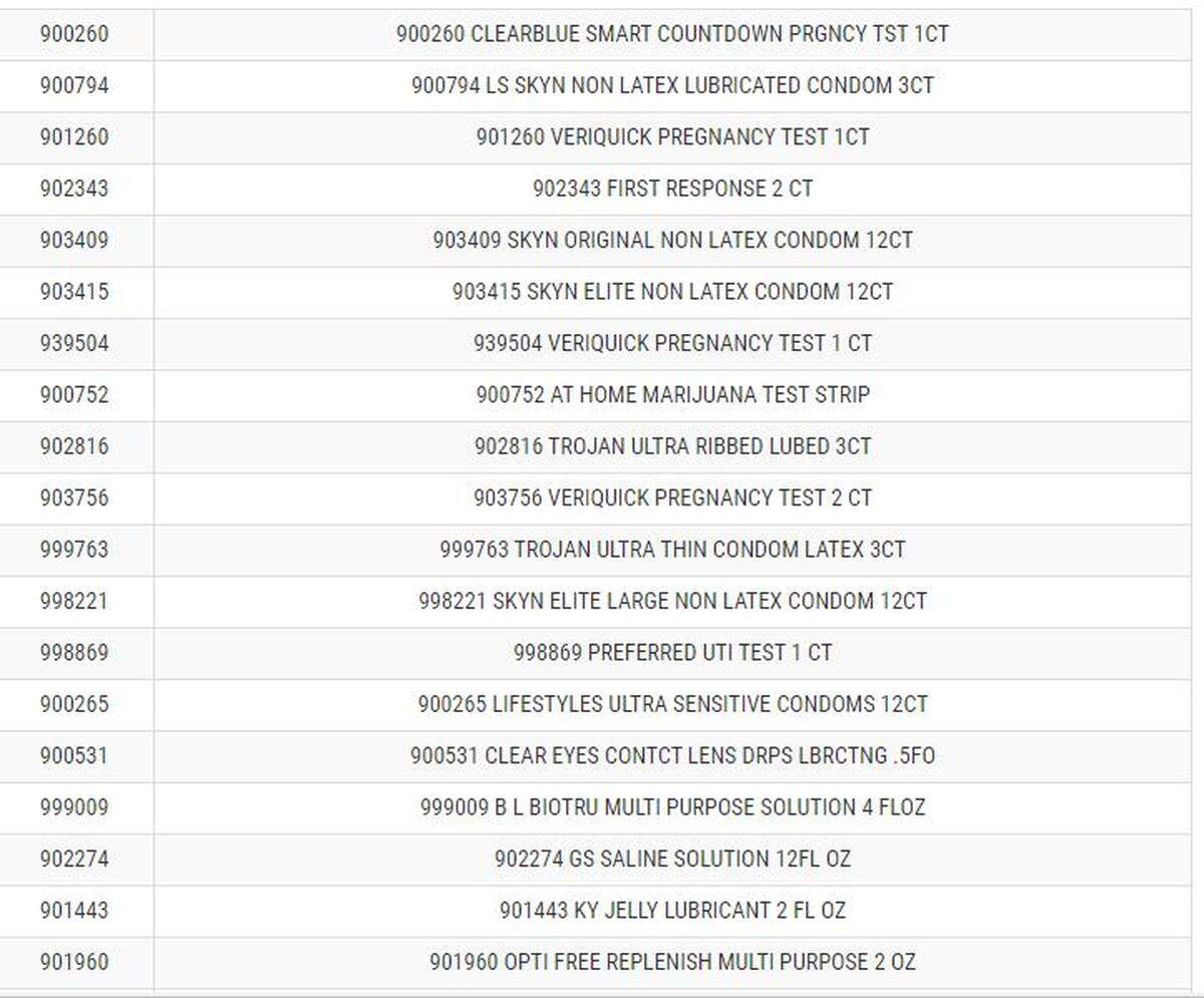 The list of products recalled from Family Dollar stores, Part 1.
