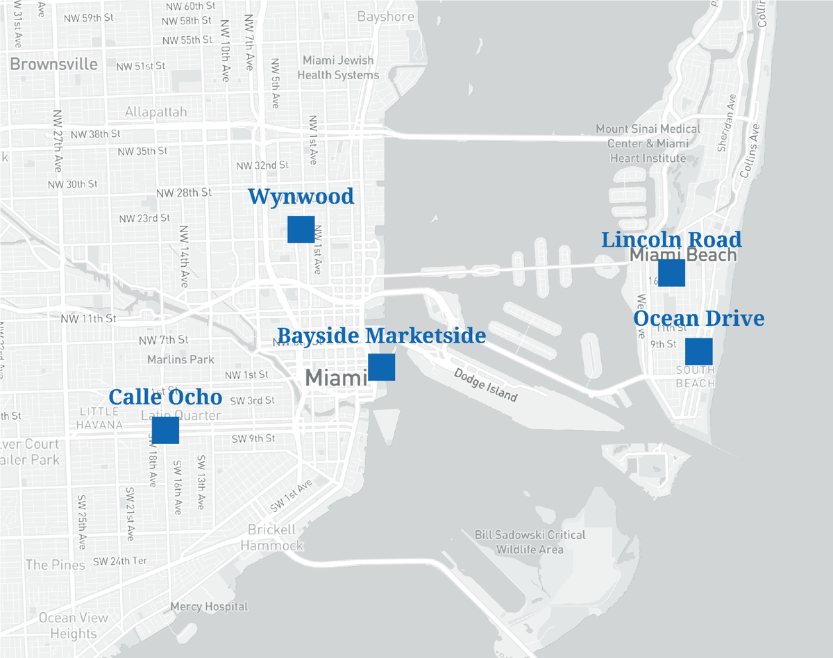 Eleven Florida International University journalism students went to Wynwood, Bayside Marketplace, Calle Ocho, Ocean Drive and Lincoln Road on Sept. 4 to count how many people were — or were not — wearing masks in public.