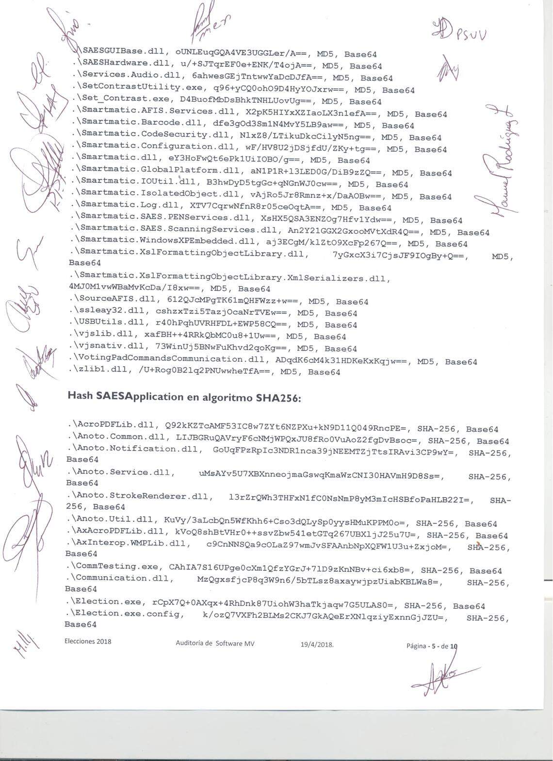 Audit of the Venezuelan voting system signed by the different political parties showed that the software used in Venezuela’s 2018 presidential election belonged to Smartmatic.