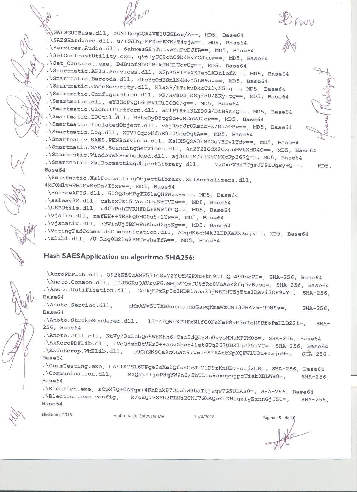 Audit of the Venezuelan voting system signed by the different political parties showed that the software used in Venezuela’s 2018 presidential election belonged to Smartmatic.