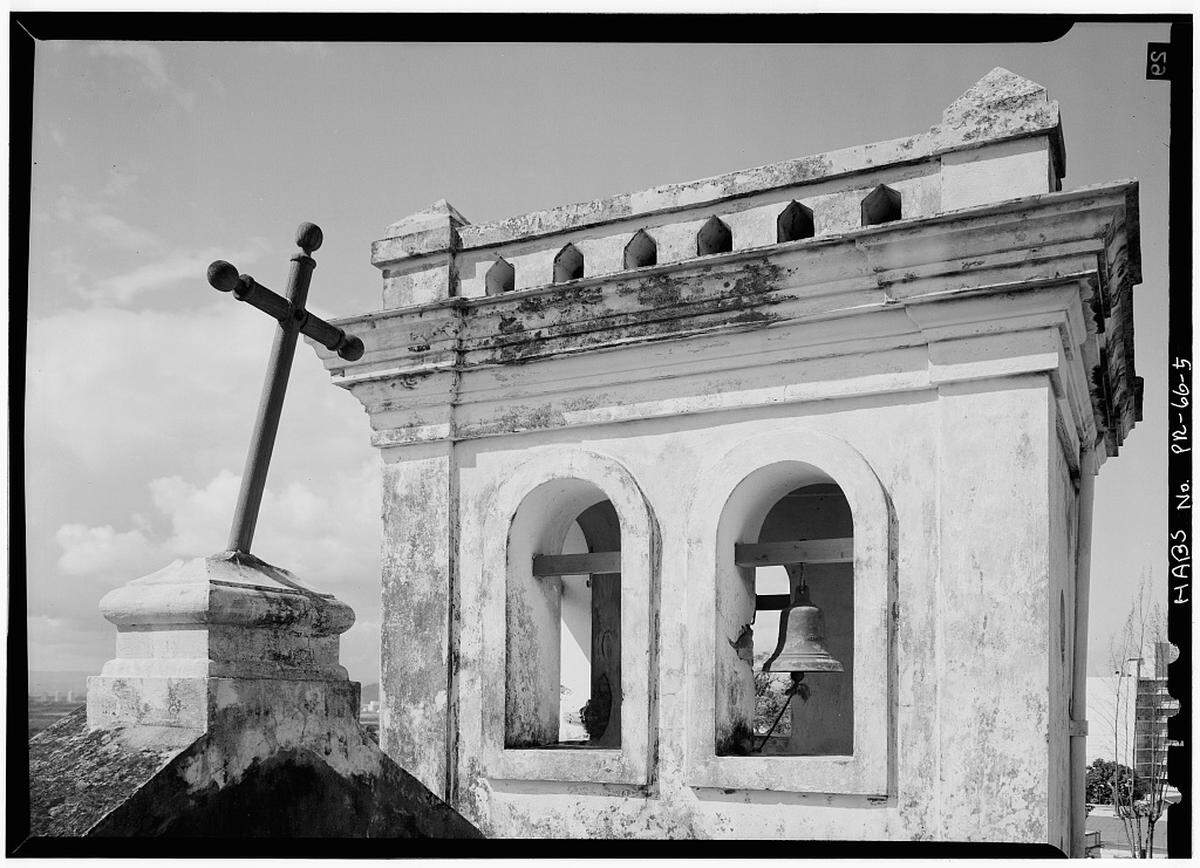 Credit: Library of Congress