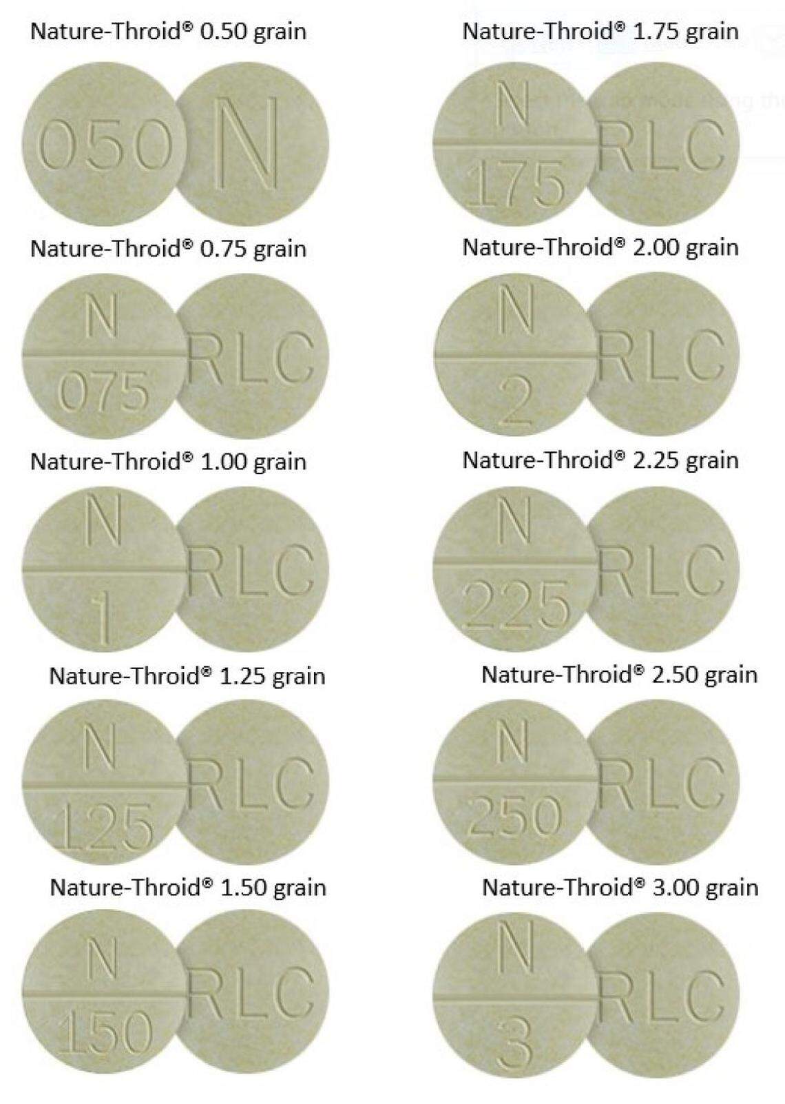 The Nature-Throid and WP Thyroid tablets recalled