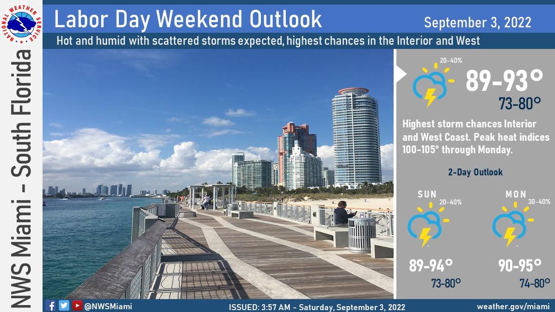 The Labor Day weather outlook in South Florida, according to the National Weather Service in Miami, on Sept. 3, 2022.