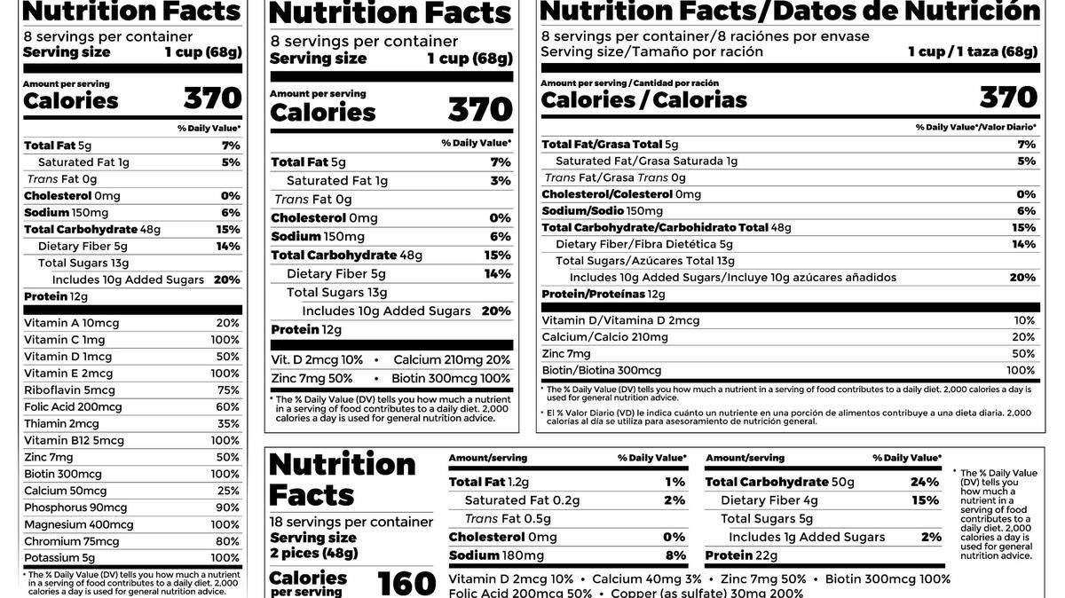 As of Jan. 1, 2020, food manufacturers with over $10 million in annual sales were required to put the amount of added sugar on the nutrition facts label. Reading the label to learn about added sugars in a food or drink can help you keep your sugar content down to the recommended 25 grams of added sugar a day.
