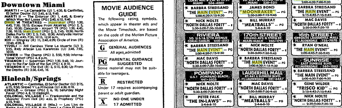 The movie time clocks page in the Miami Herald on Aug. 4, 1979. Remember the Omni 6, the Riviera, 170th Street theaters and so many of these others in South Florida? Long gone.