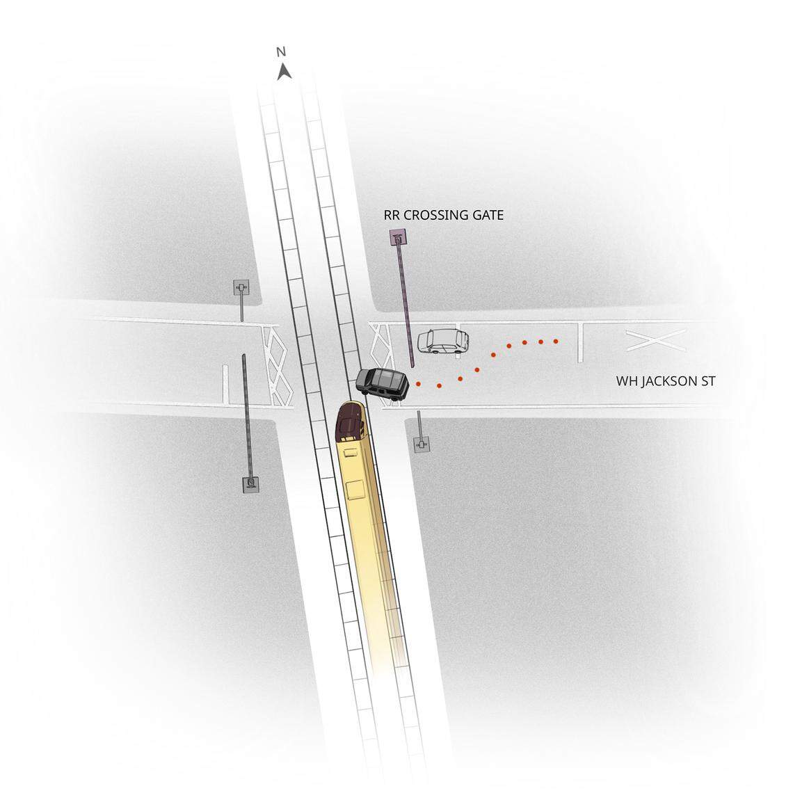 Charles Phillips drove his Honda Element past another car and around a safety gate in a downright position. The impact from an incoming Brightline train spun and flipped the Honda until it landed in a nearby embankment.