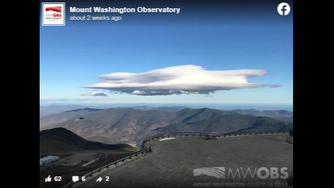Mount Washington Observatory in New Hampshire reported seeing cap clouds and lenticular clouds when winds reached 55 mph. It recorded video of a cloud passing close to the ground.