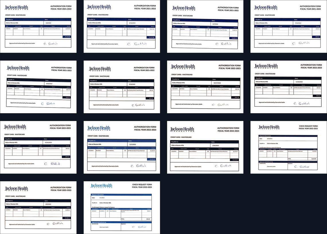 Jackson Health Foundation COO Charmaine Gatlin approved 14 invoices for Foundation board member golf memberships from 2022 through 2023. The invoices, which in total equal $23,880.14, were fraudulent. The Jackson Health Foundation does not provide golf memberships to board members.