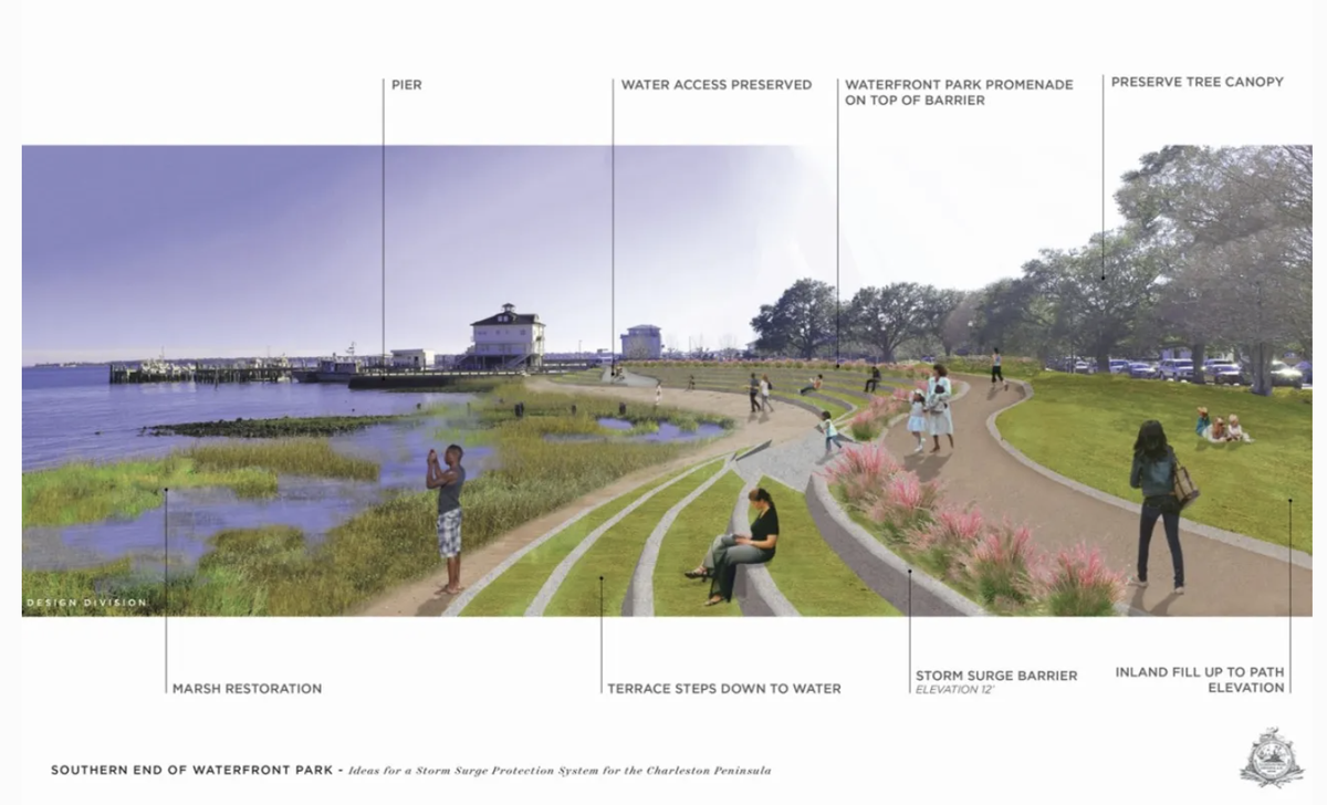 This rendering shows Charleston, South Carolina’s hybrid green and gray infrastructure alternative to a vertical slab seawall. The design includes restored marshes and oyster beds in the bay, then a series of steps with landscaping leading up to an elevated promenade. The end result is the same height as a vertical sea wall, and offers the same protection, but it’s essentially an elevated park with ecosystem benefits.