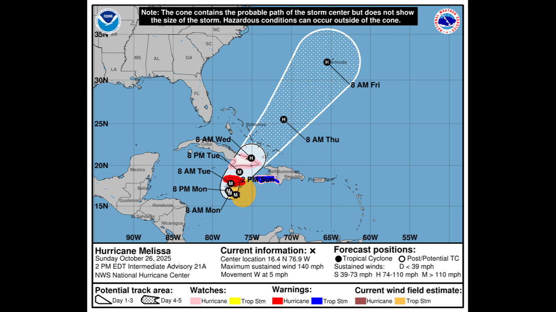 The forecast track of Hurricane Melissa as of the 2 p.m. Oct. 26 advisory from the National Hurricane Center.