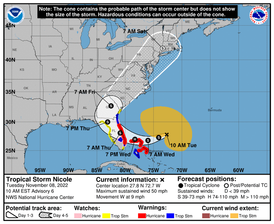 The hurricane watch for Florida’s east coast was upgraded to a warning Tuesday morning, as the track for now-Tropical Storm Nicole continued to shift north.