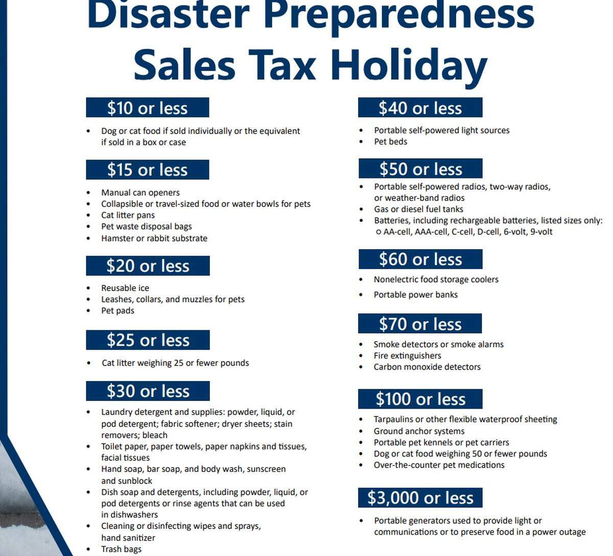 The list of qualified items for the 2023 Florida Disaster Preparedness Tax Holiday periods in June and August.