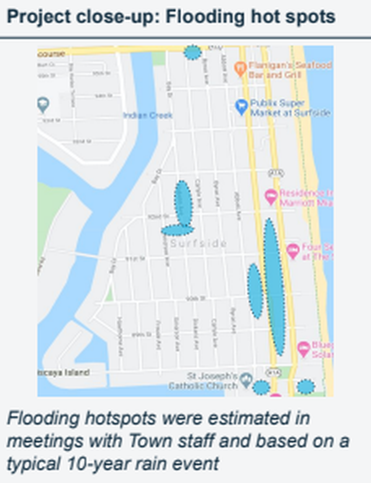 Atkins Engineering elaboró un mapa de los puntos conflictivos de inundación en Surfside, que los consultores presentaron a la ciudad en una reunión celebrada en noviembre de 2020 sobre los impactos del ascenso del nivel del mar.
