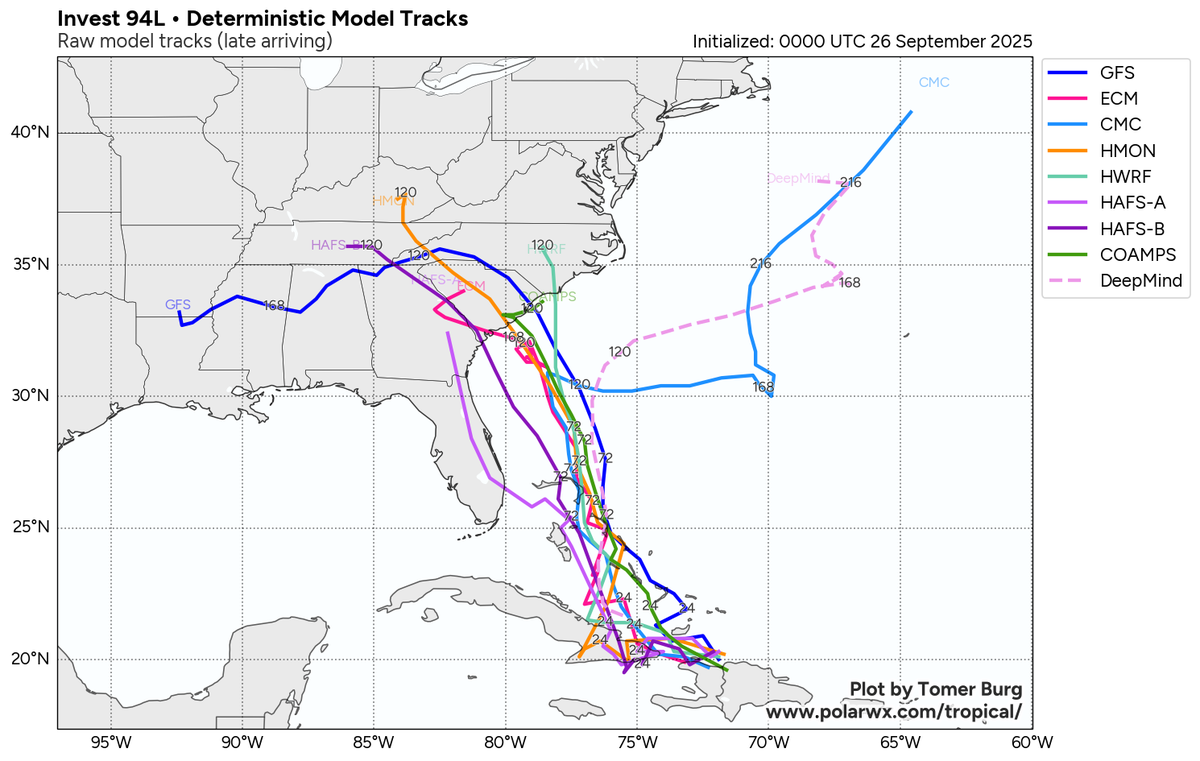 The Friday morning runs of various top storm models, also called spaghetti models, show a mixed bag of potential futures for the tropical wave nearing Florida.