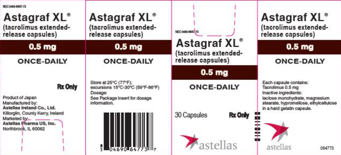 Deconstructed box of Astagraf XL 0.5 mg