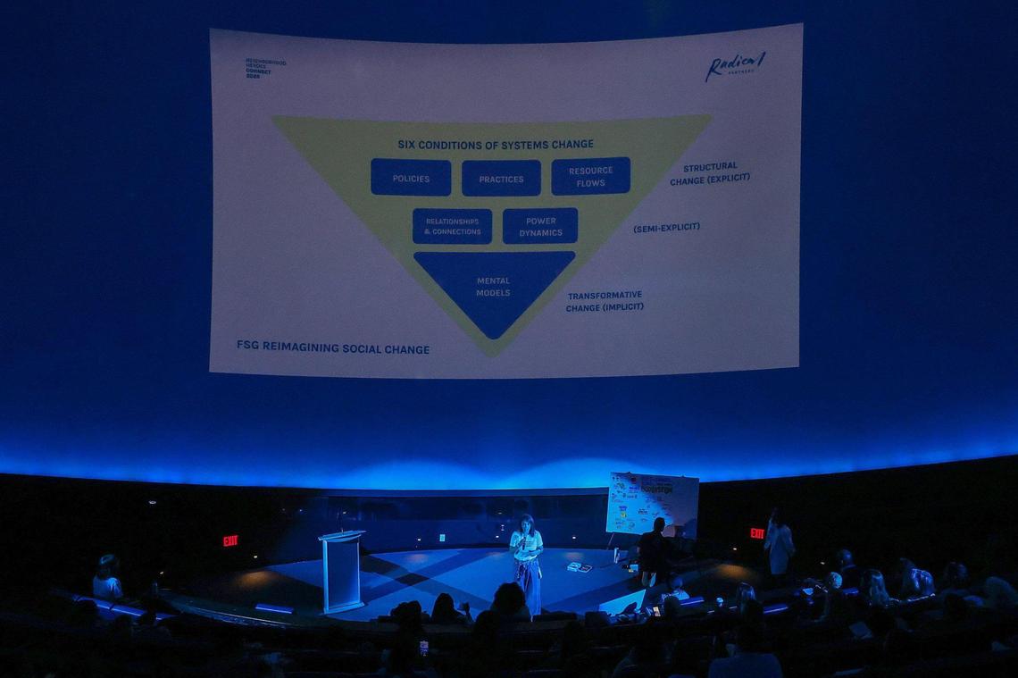 Joan Marie Godoy, CEO of Radical Partners, presents the six conditions of system change to grassroots organization leaders as it hosted the event “Neighborhood Heroes Connect,” a conference that brought together local grassroots leaders with funders at the Phillip & Patricia Frost Museum of Science, located inside the planetarium, on June 5, 2025, in Miami, Florida.