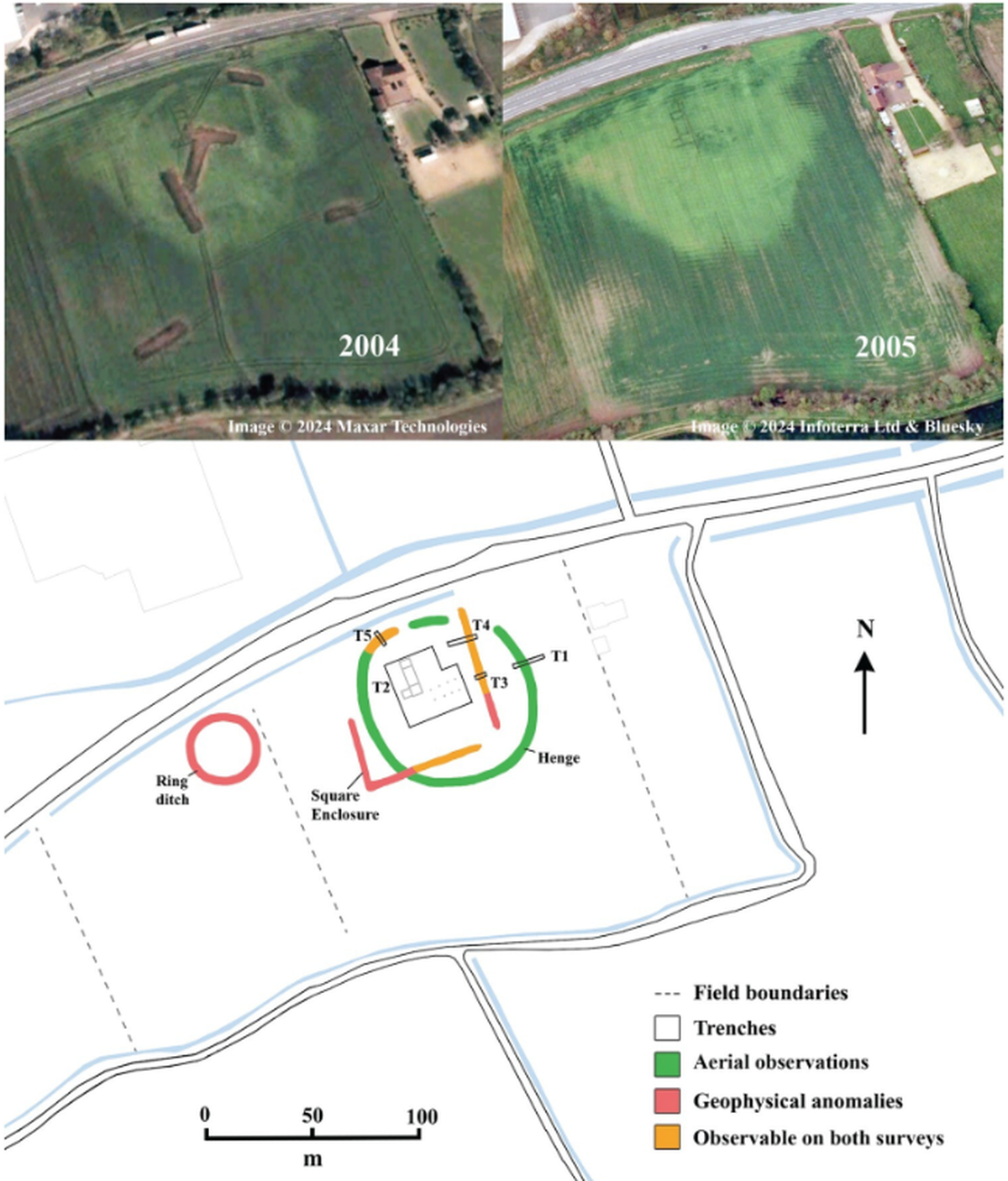 A circular stone henge was found buried in a field near the abbey, though excavation could not be done on most of the stones.