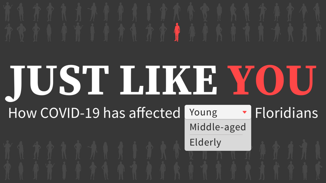 People just like you get COVID-19. See the stories and information most relevant to you