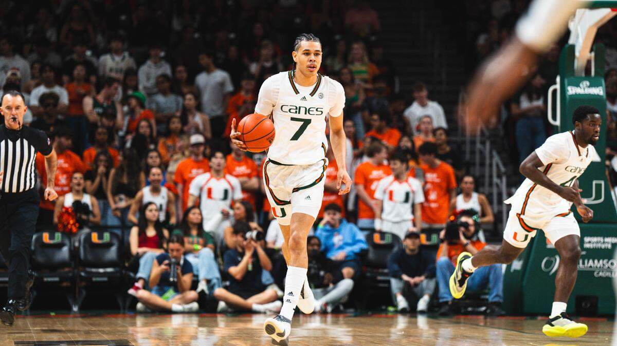 University of Miami freshman guard Kyshawn George made four three-pointers in the first half and led the Hurricanes with 16 points -- all in the first half -- as Miami lost 80-76 at home to Georgia Tech.