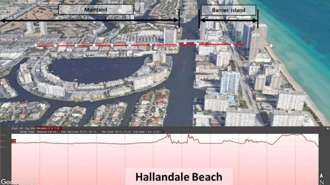 ¿Pudiera el ascenso del mar debilitar edificios costeros de la Florida? Nuevo estudio ayudará a responder la pregunta
