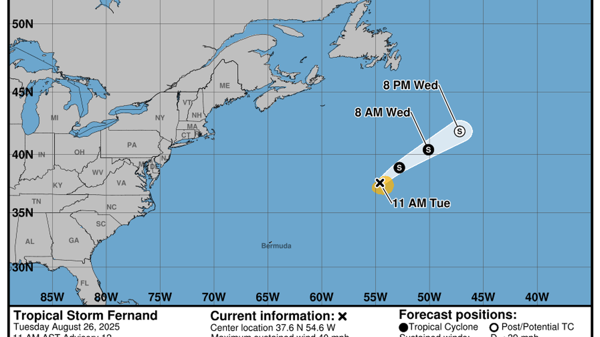Tropical Storm Fernand is on track to dissipate in the next few days.