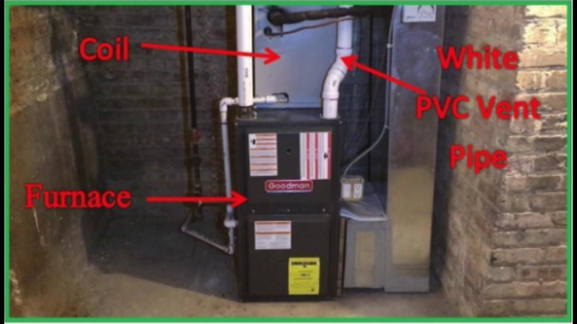 The furnace configuration for Goodman’s recalled evaporator coil drain pans