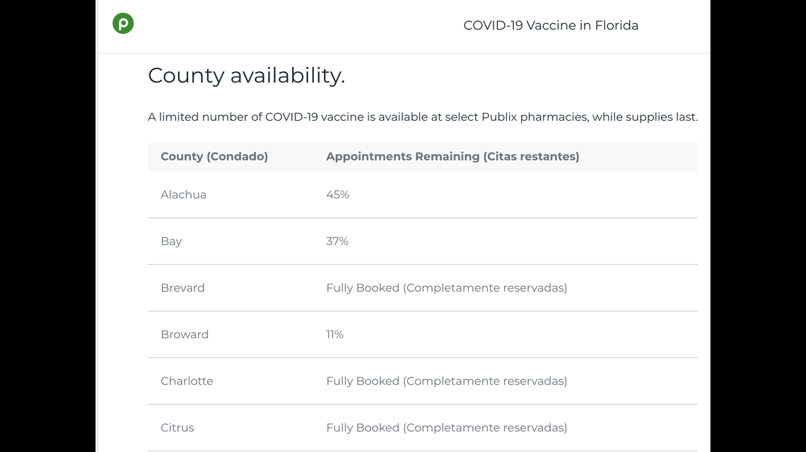 A screenshot of Publix’s website showing vaccine appointment availability by county as of 8:12 am on March 1.
