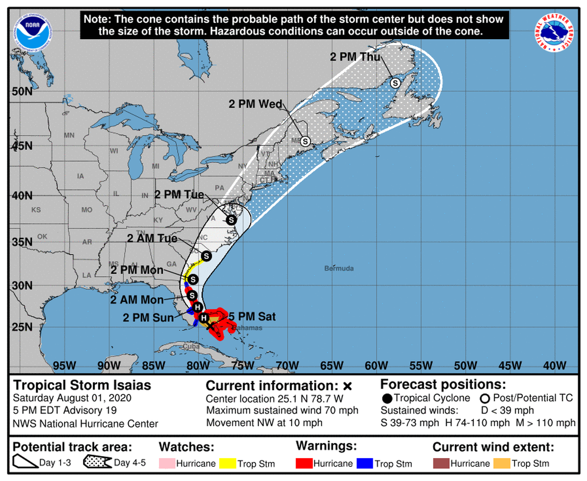Isaias has weakened into a tropical storm, but the hurricane center still expects it to make landfall in Florida as a hurricane.