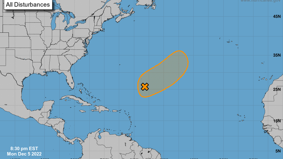 A disturbance has appeared in the Atlantic Monday, just days after hurricane season officially came to an end.