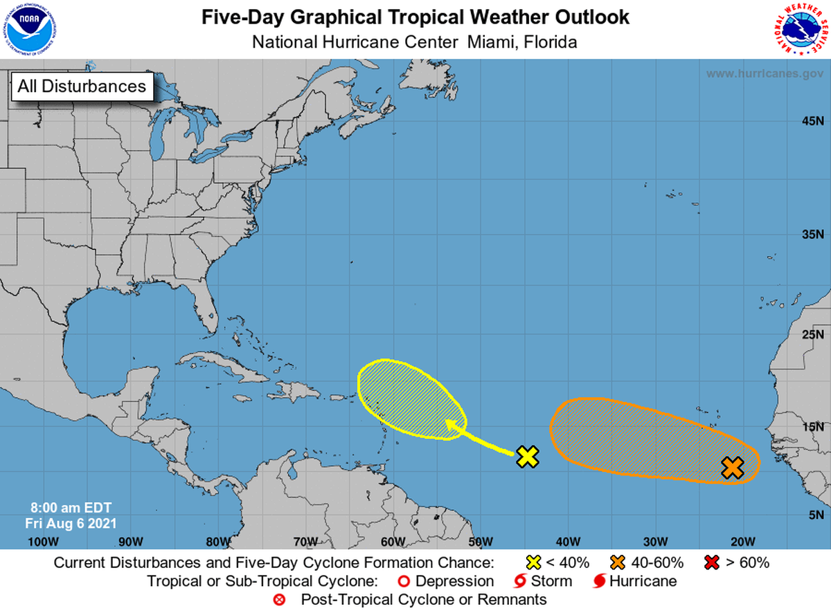 Friday morning, forecasters dropped the predicted chances that a tropical wave near the Cabo Verde Islands will form a depression soon from 70% to 60% in the next five days.