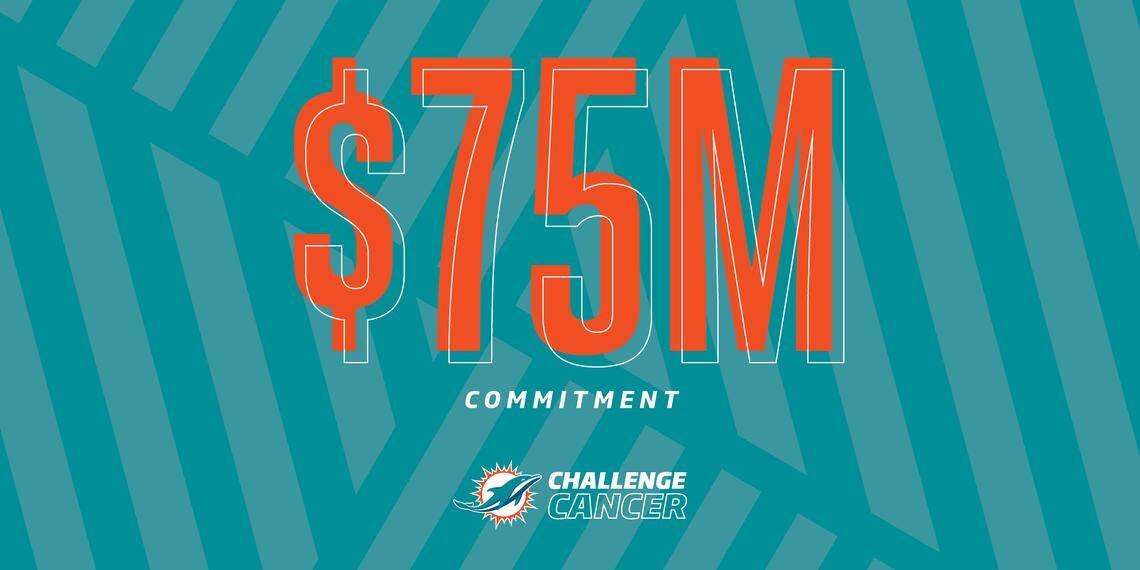 The Dolphins Challenge Cancer logo released on Nov. 10, 2020 on the day the organization donated $75 million to University of Miami’s Sylvester Comprehensive Cancer Center.