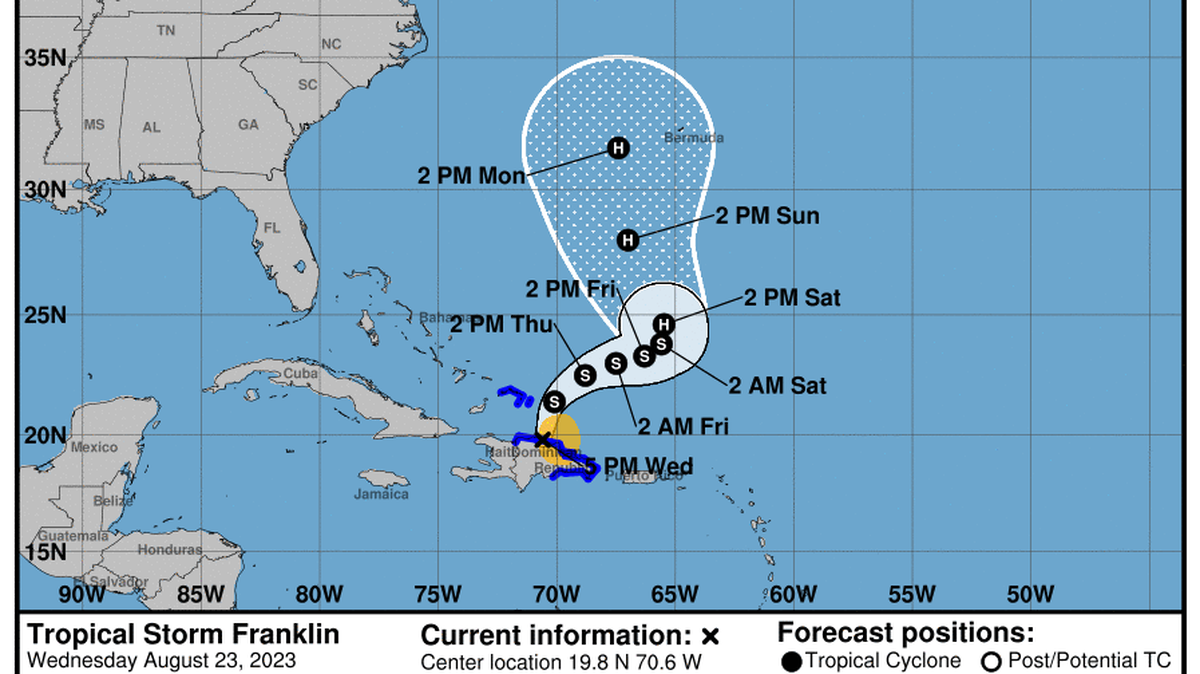 Tropical Storm Franklin was nearly through its passage over Hispaniola Wednesday evening, and forecasters expect it to strengthen further in coming days.