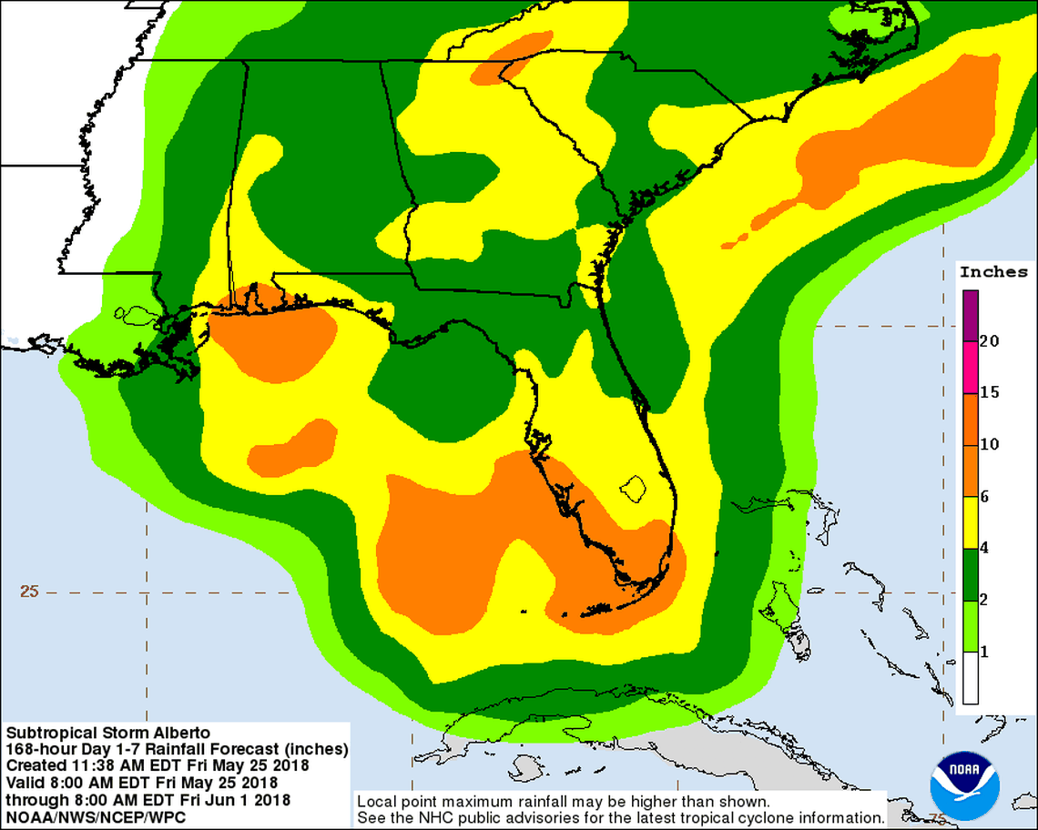 National Hurricane Center