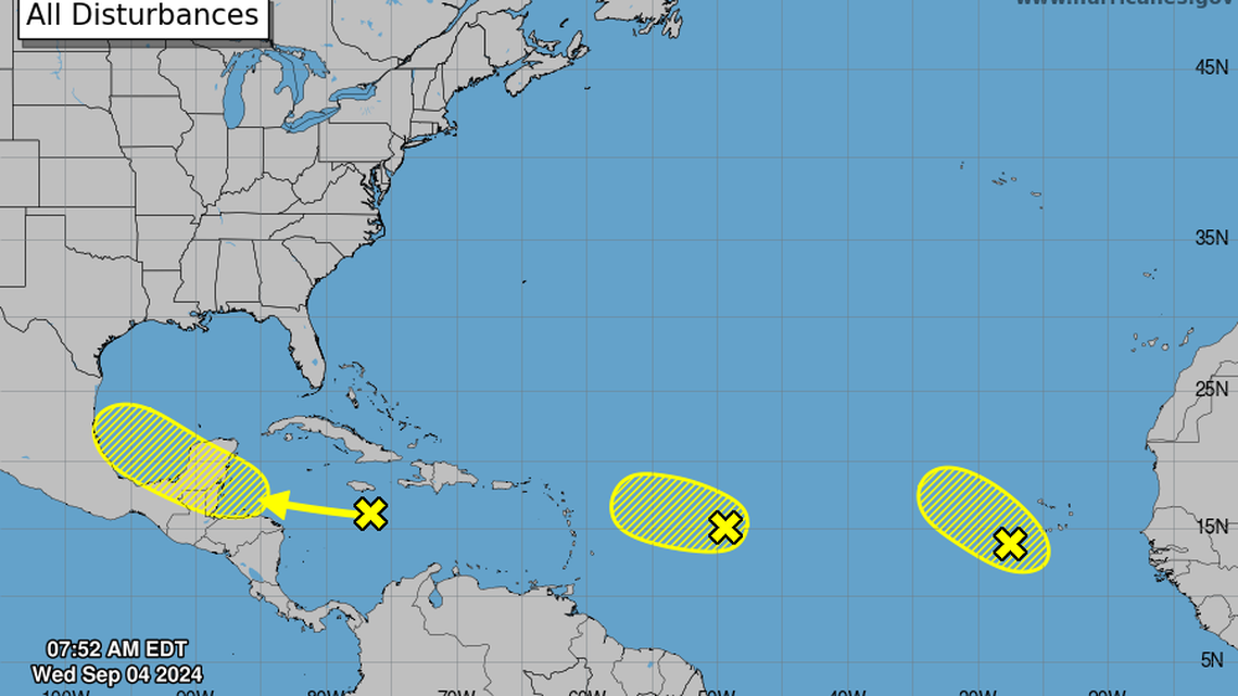 The hurricane center is tracking three disturbances with low chances of strengthening anytime soon.