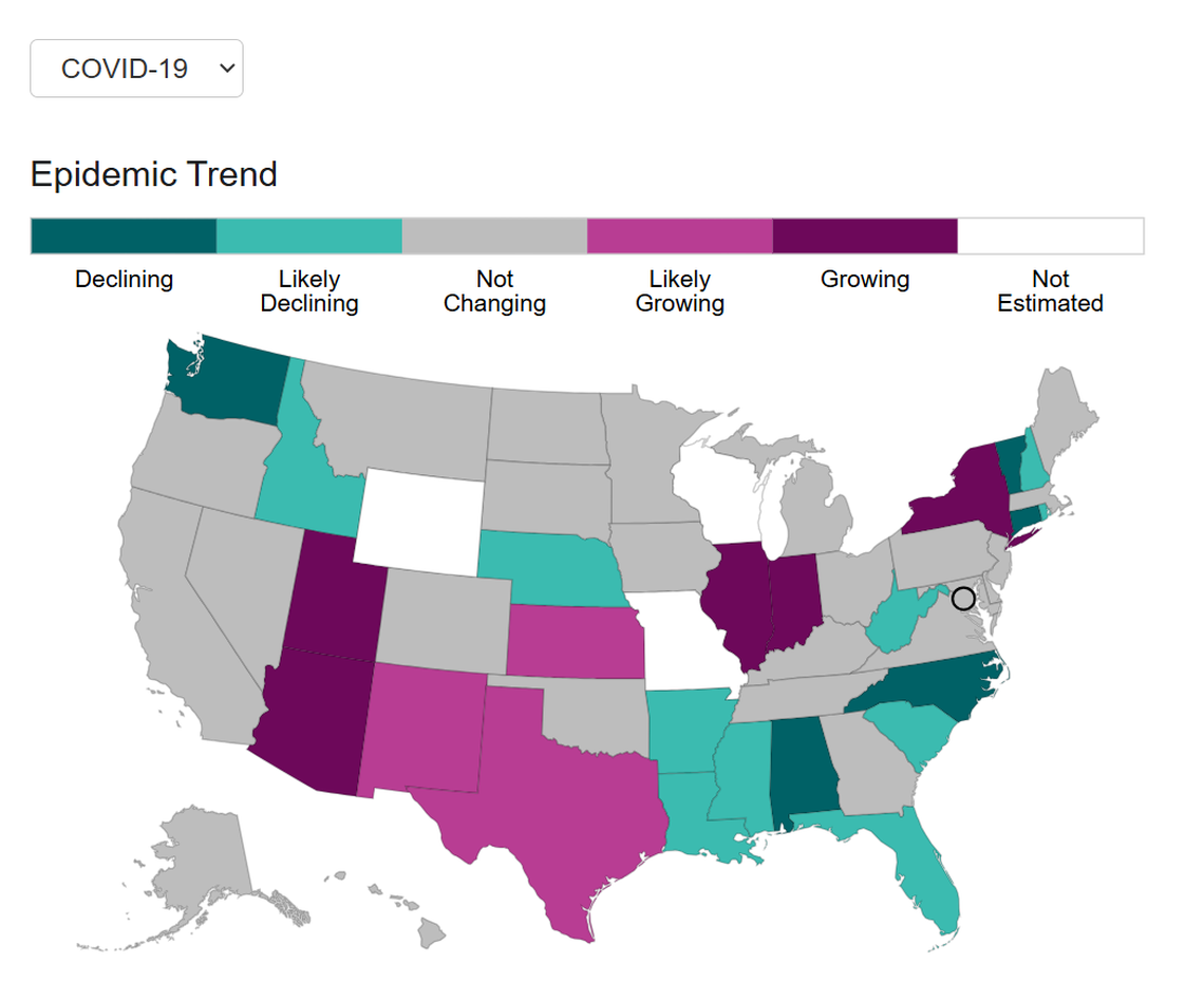 As of Nov. 19, COVID infections are likely declining in Florida, according to the CDC.