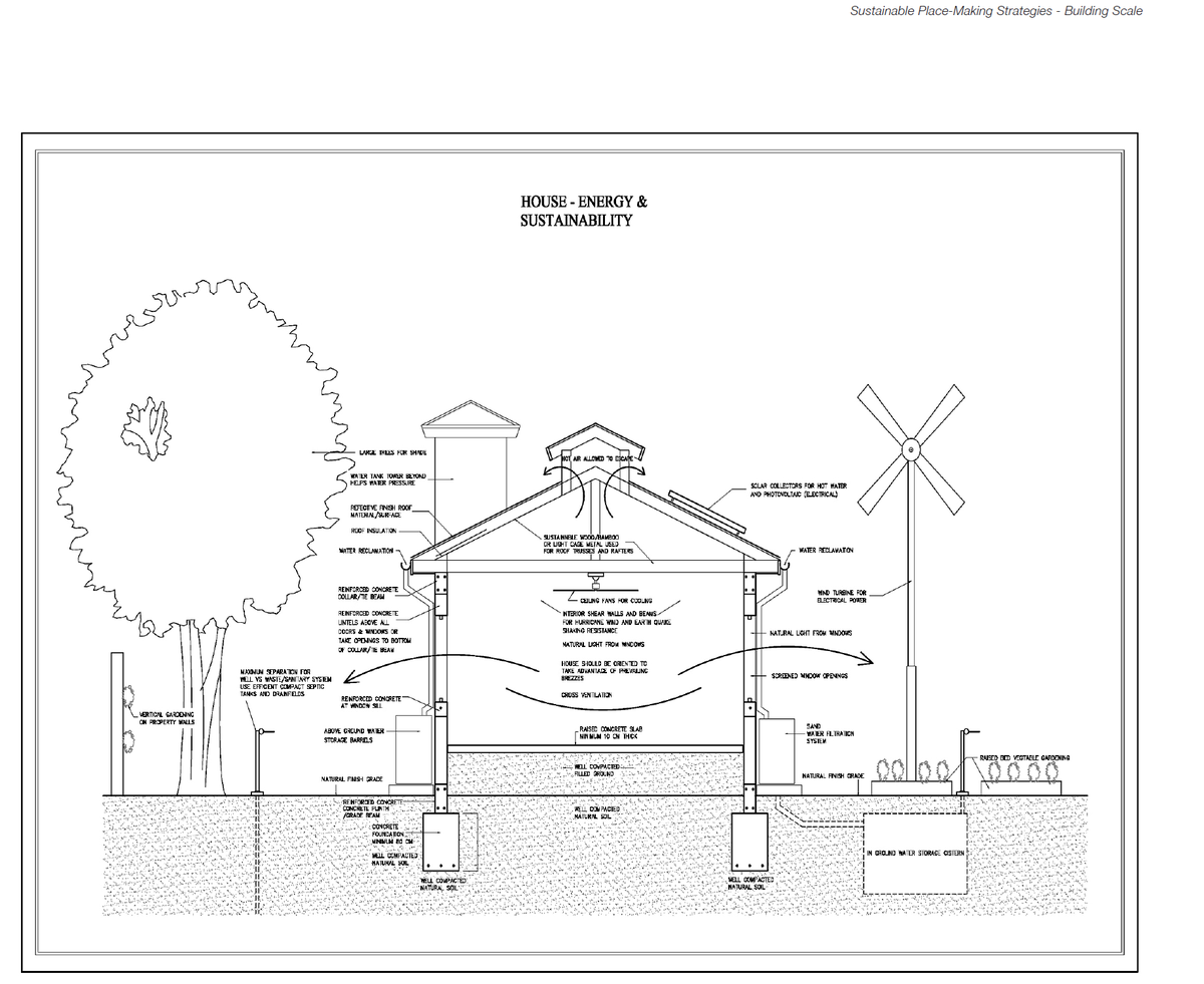 Passive cooling techniques, including windows placed for cross-ventilation, shade trees and a roof designed to let hot indoor air rise up and escape, figure prominently in this architectural drawing by architect Derrick Smith, which proposes a sustainable design for a house in Haiti as part of the Arcahaie Vision Report produced by University of Miami School of Architecture.