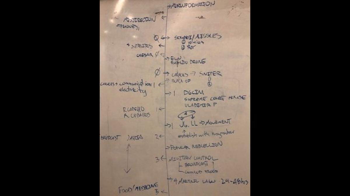This photo that came from the phone of self-described coup leader Jordan Goudreau shows a whiteboard showing degrees of planning needed to execute the overthrow of the Maduro government