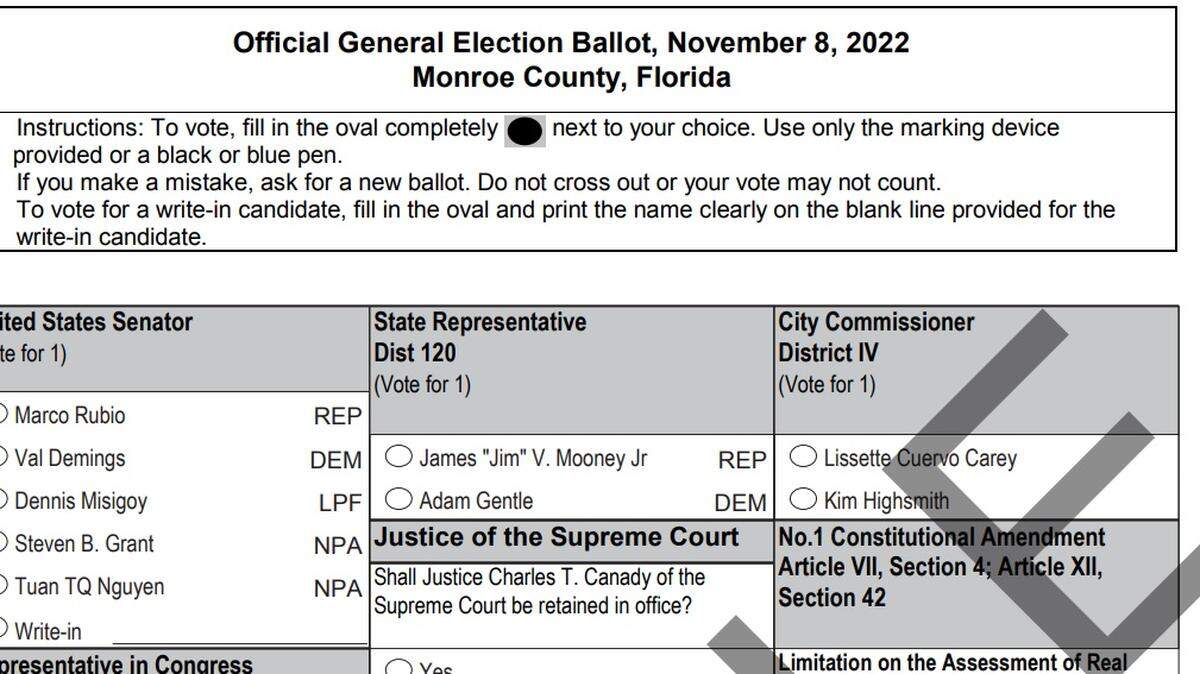 Kim Highsmith and Lissette Cuervo Carey are in a runoff Nov. 8 for the District 4 seat on the Key West City Commission.