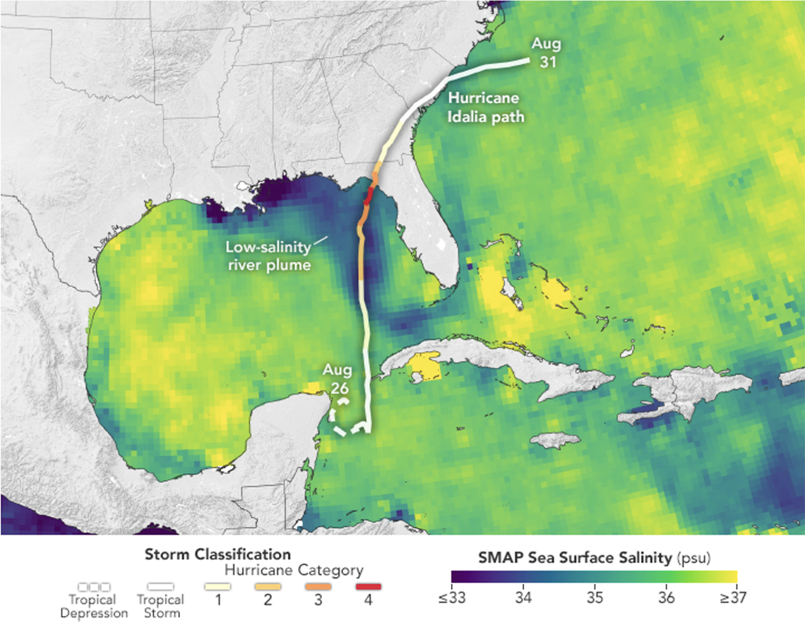 In late August 2023, a low-salinity plume of freshwater stretched from Mississippi to the Florida Keys. Hurricane Idalia’s path and classification is also shown. In a recent analysis of Idalia, researchers demonstrate how this river plume may have influenced the storm’s rapid intensification.