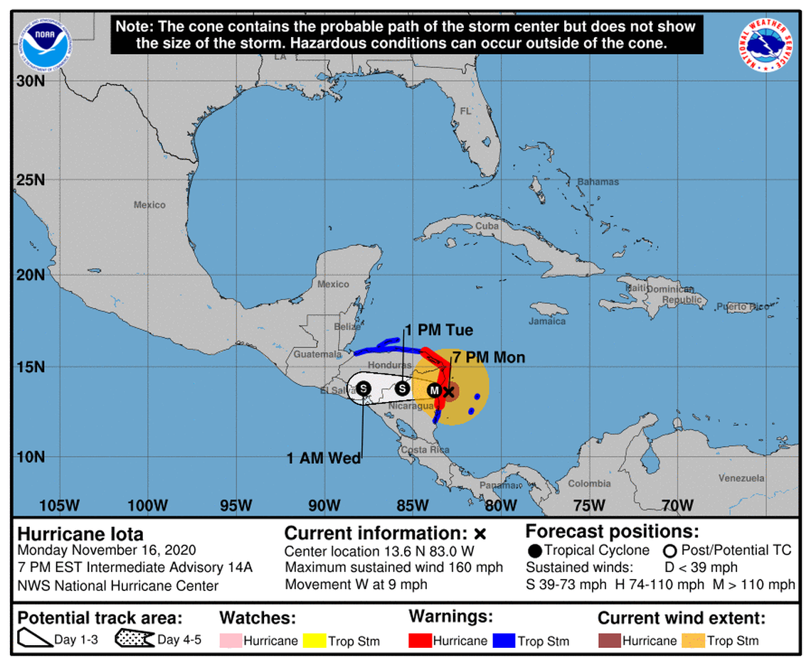 Hurricane Iota made landfall as a Category 5 storm in Nicaragua Monday night.