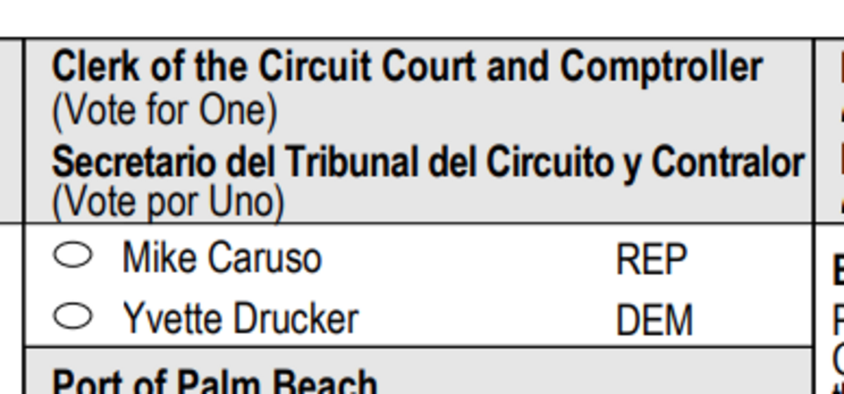 ballotimage.jpg.png Mike Caruso remains on the ballot for the Palm Beach County clerk and comptroller post and in the race after his arrest in August on child molestation allegations.