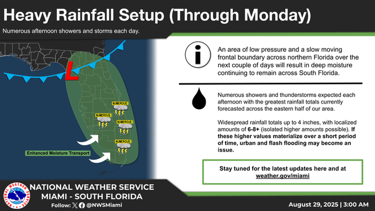 Heavy rainfall map issued on Thursday, Aug. 28, 2025, by the National Weather Service in Miami. South Florida could see 4 inches or more of rain leading to possible flooding.