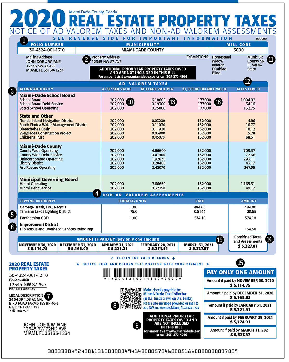 Sample of a Miami-Dade County real estate tax bill.