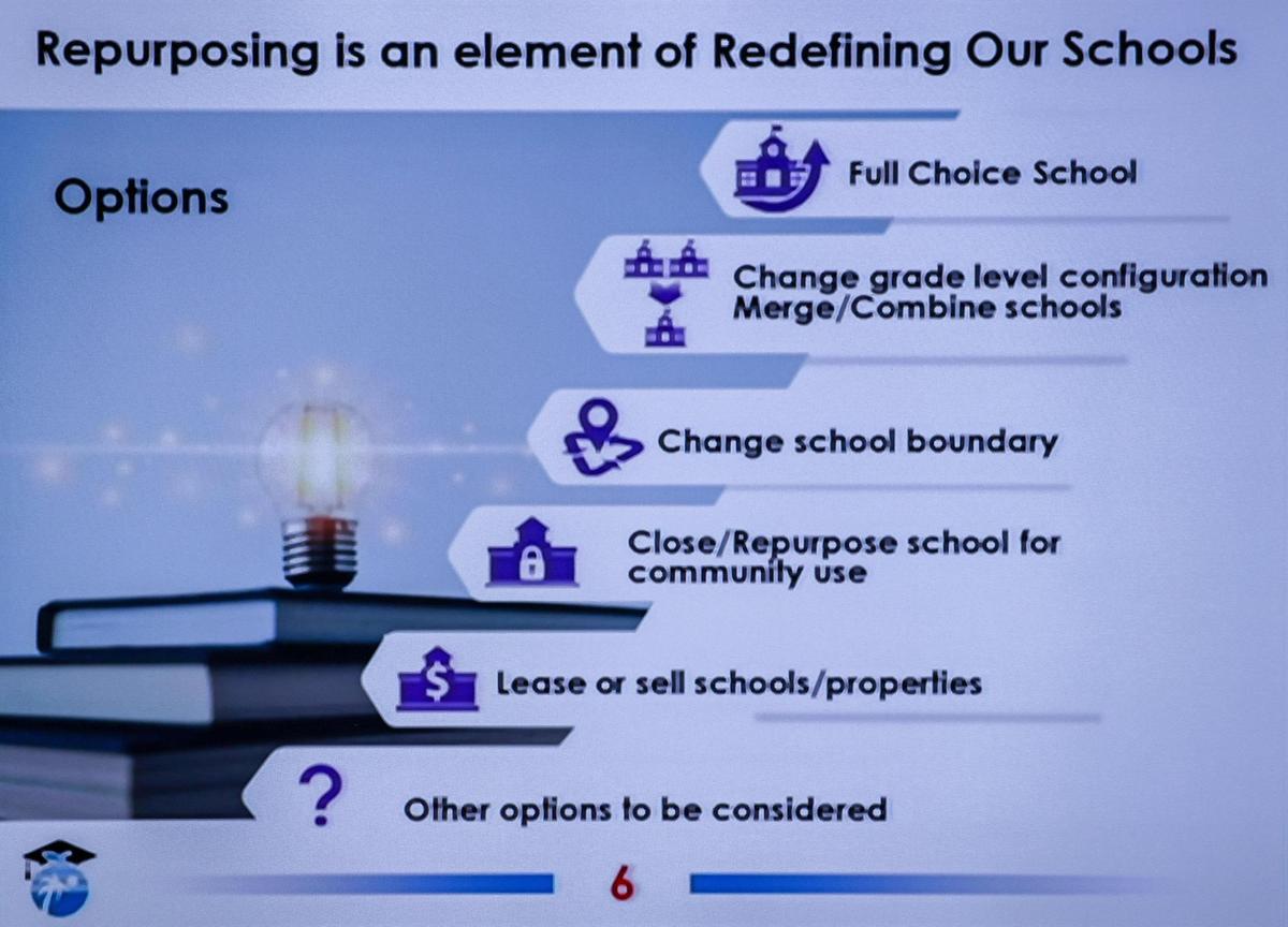 Pictured is a slide used during the workshop as the Broward County Public Schools, Superintendent, board members, local stakeholders, and members of the community gather to address the repurposing or closing of Broward schools. The meeting took place at the Kathleen C. Wright Building , in Fort Lauderdale, Florida on Wednesday, March 20, 2024.