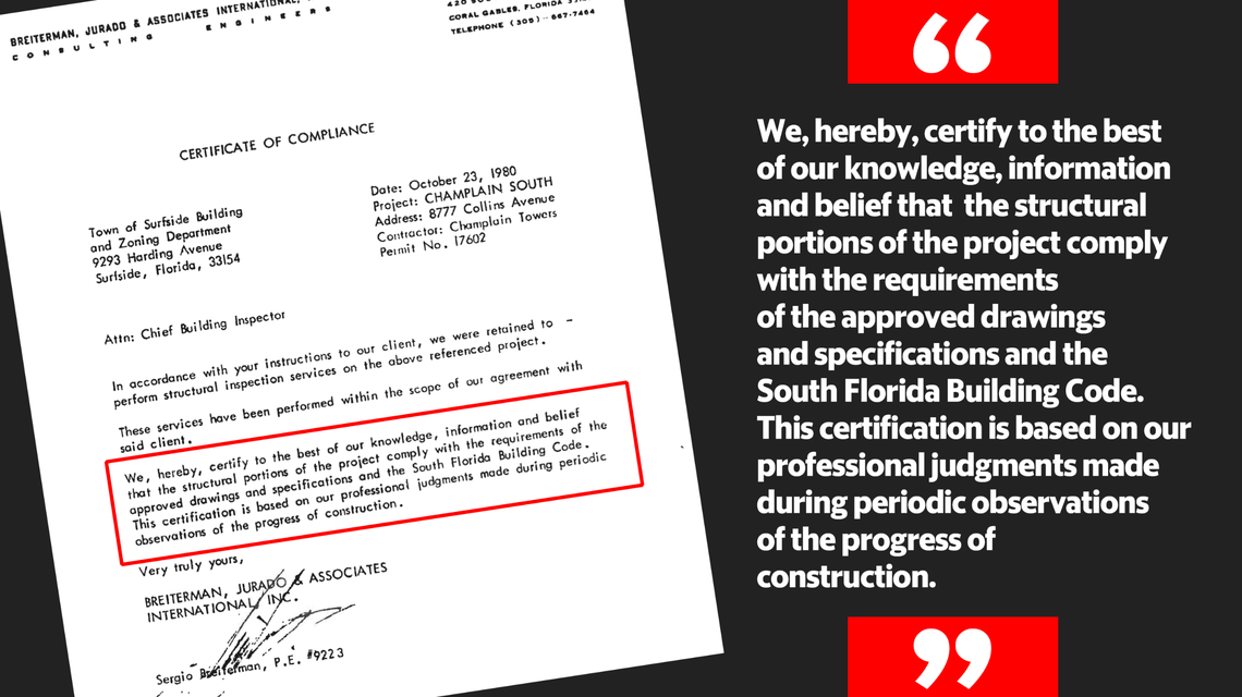Certificate of compliance issued by engineer Sergio Breiterman for Champlain Towers South.
