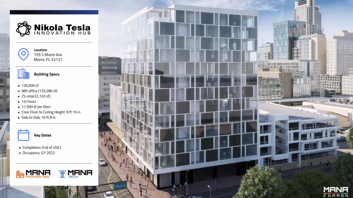 A rendering of Moishe Mana’s Tesla innovation hub, for which recently broke ground downtown as part of his planned Flagler District, designed by ZYSCOVICH.