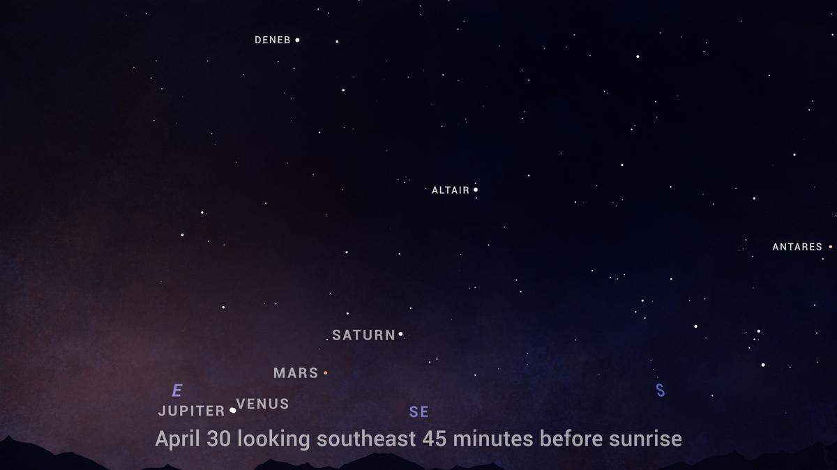 Four planets will form a line in the sky during the final week of April, NASA said.