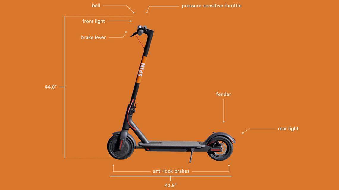 The city of Lexington has put the issue of electric scooters into a Lexington council committee. Other cities have struggled with oversight of companies that run electric scooters.