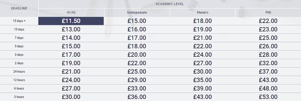 Pricing