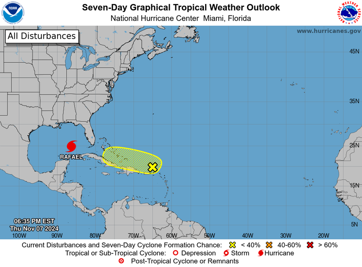 The chances a new tropical depression or storm will form north of Haiti have dropped to 20% in the next two to seven days.
